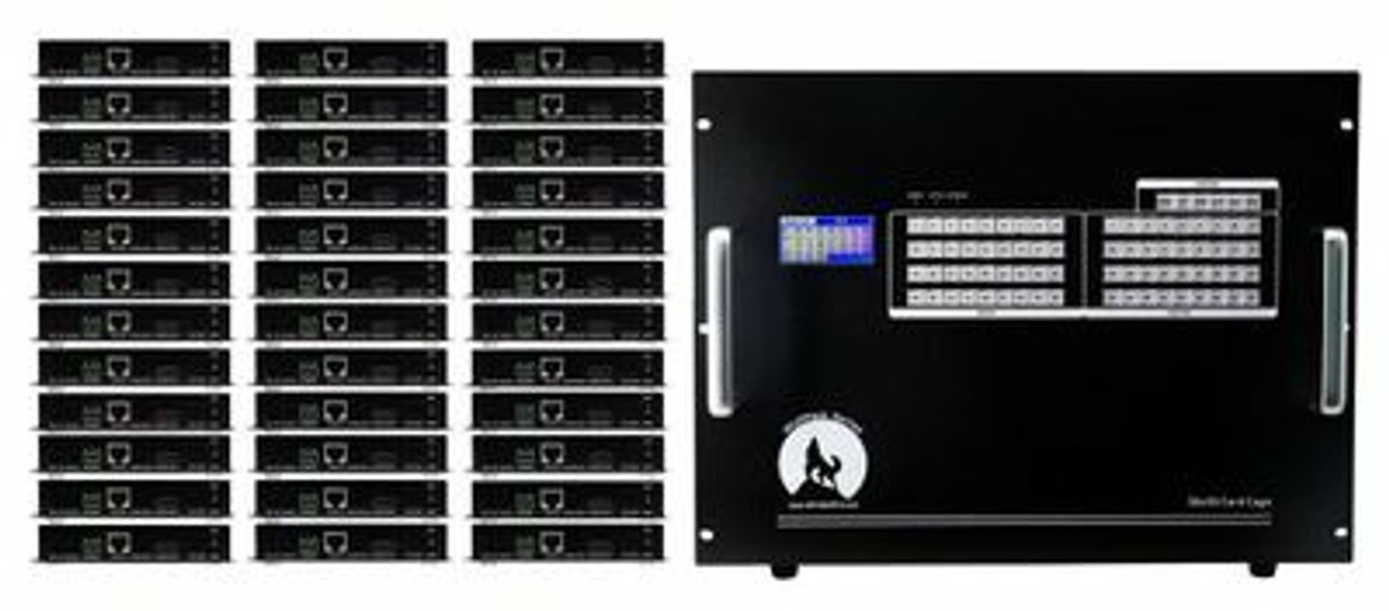 4K HDMI Matrix Switches via CAT6 in 36x36 Chassis